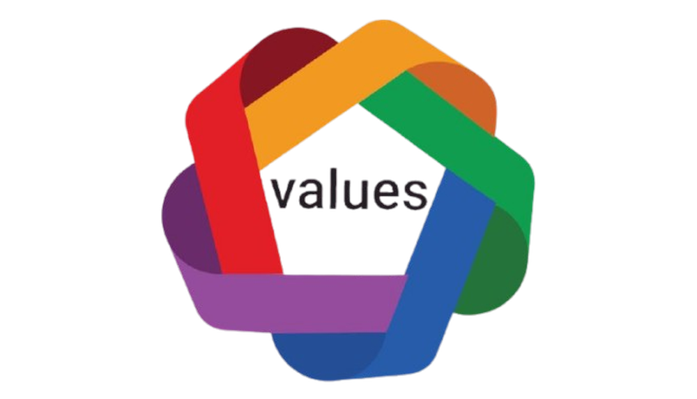 values-test تست ارزش ها - تصویر 1